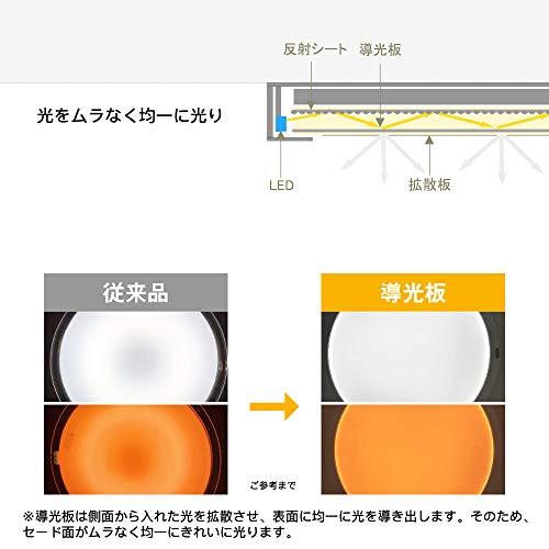 TALOYA 省エネ LEDシーリングライト 薄型 6畳 24w キッチン 玄関 廊下 洗面所 トイレ 天井照明 リモコンなし 工事不要 メーカ |  | 01