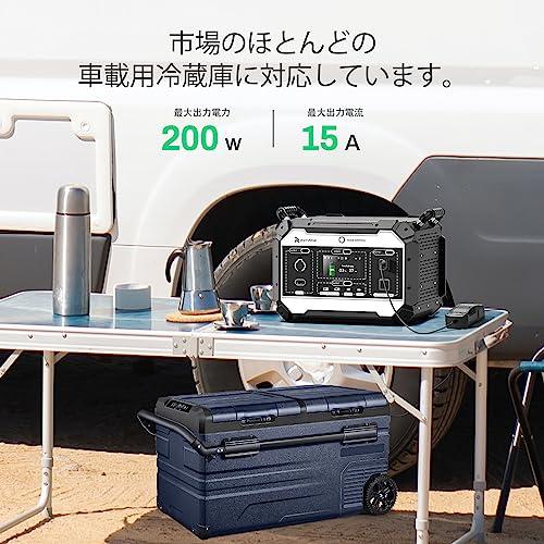 RoyPow AC-DC 変換アダプター 12V 15A 180W (最大 200W) シガーライターコンバーター はほぼ全ての車載電気製品に適 |  | 02