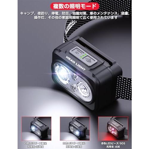 Tebool ヘッドライト Type-C充電式 大容量1200mAh 高輝度 LED Tebool ヘッドライト Type-C充電式 大容量1200mAh 高輝度 LED