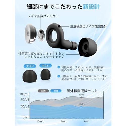 耳栓 完全遮音 55db低減 ノイズキャンセリング 睡眠用イヤホン 耳栓ノイズキャンセリング シリコン製 水洗い 男女兼用（4サイズ XL/L/ |  | 02