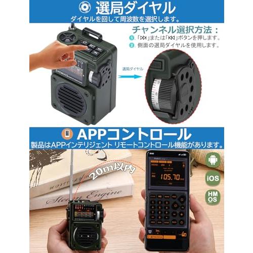 ZHIWHIS Bluetoothスピーカー BCLラジオ MP3プレーヤー AM/FM/短波/ワイドFM対応 APPコントロール/イヤホン対応 |  | 02