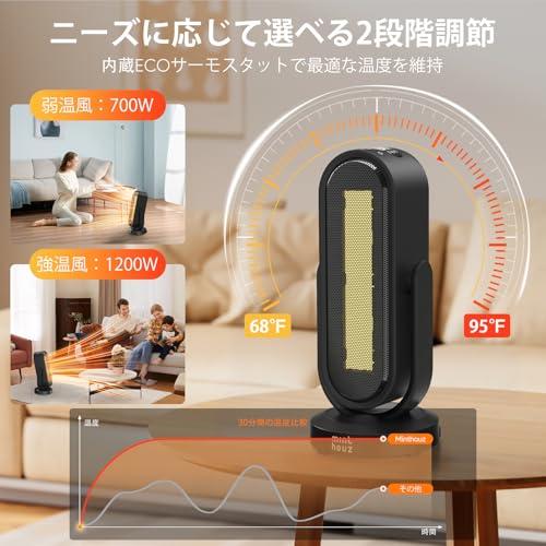 ヒーター 小型 セラミックヒーター 省エネ 電気ストーブ heater 静音