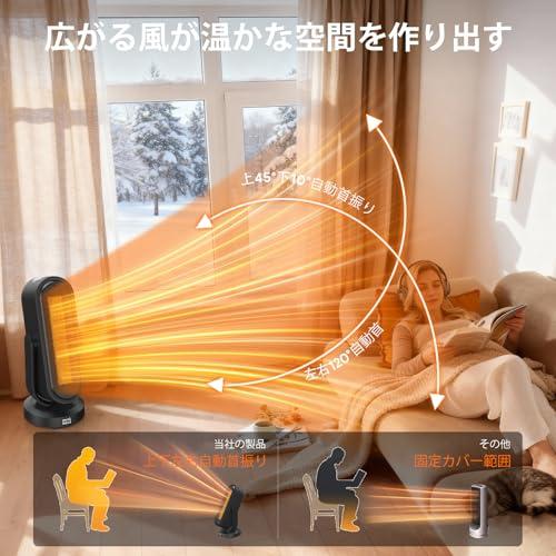 ヒーター 小型 セラミックヒーター 省エネ 電気ストーブ heater 静音