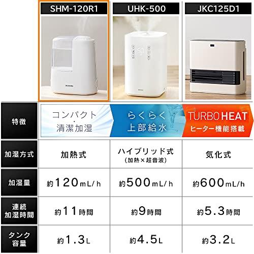 アイリスオーヤマ 加湿器 スチーム式(加熱式) 加湿量 120ml タンク容量