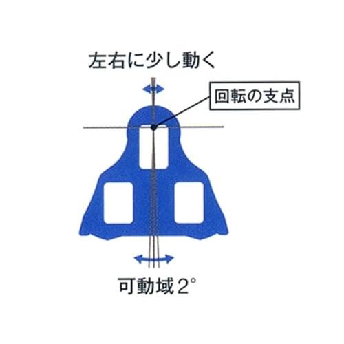 シマノ(SHIMANO) リペアパーツ クリートセット SM-SH12 SPD-SL用 フロントセンターピボッティングモード ブルー PD-R9 |  | 01