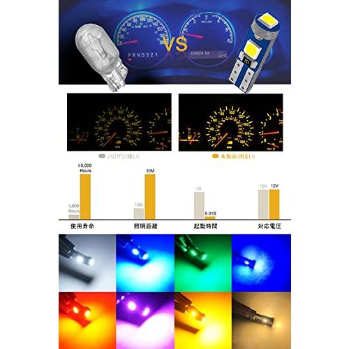 T5 LED メーター球 T5 電球 led t5 74 73 2723 2721 W3W LED バルブ メーター球 パネル球 ウェッジ球 エ |  | 01