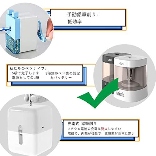 Deli 電動鉛筆削り 電動シャープナー 入学準備 6-8mm鉛筆 乾電池/USB電源供給 充電不可 デッサン鉛筆 小学生 色鉛筆 デッサン 美 |  | 01