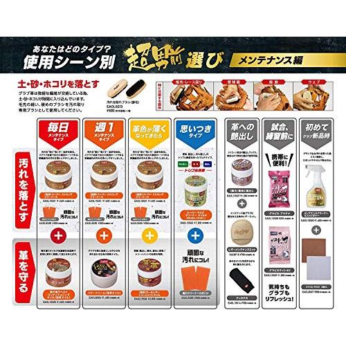 Rawlings(ローリングス)野球用 グラブ グローブ メンテナンス (濃革) オールレザー トリートメントオイル ミニ EAOL10S06- |  | 01