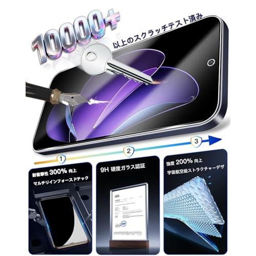 2+2枚セット ガイド枠付き 対応 OPPO Reno13 A ガラスフィルム (2枚) +