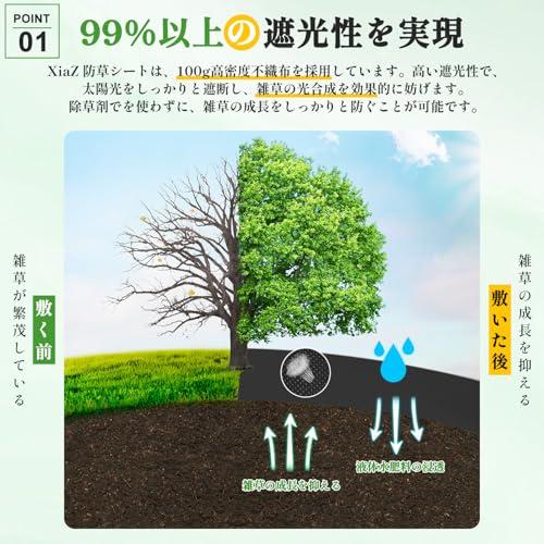 XiaZ 防草シート 1m×50m 除草シート 不織布 防そうシート 高透水 高