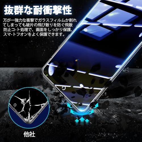 iCarez 覗き見防止フィルム Galaxy A51 5G / Galaxy A52 5G ガラスフィルム 旭硝子素材製-2枚xのぞき見防止 |  | 02