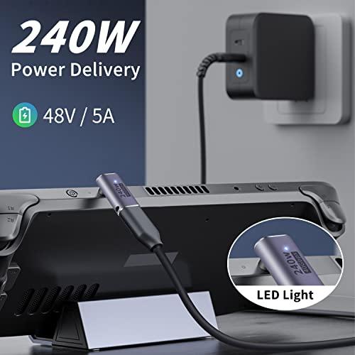 Poyiccot タイプC L字 USB C 変換アダプタ240W/40Gbps/8k@60HzType Cオスメスアダプタ、L型 USB C |  | 02