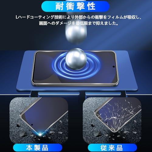 2+2枚セット ガイド枠付き 対応 Galaxy S24 FE ガラスフィルム 2枚 +