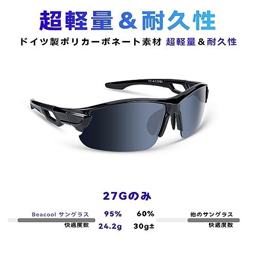 BEACOOL] スポーツサングラス 偏光レンズ 野球 自転車 釣り ランニング