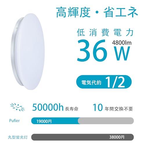 新品未使用。海外製 調光機能付きLED天井照明 リモコン付き 楽天市場】60W相当 LED電球 セット リモコン付き シーリングライト 4灯