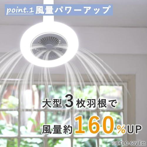 [山善] シーリングライト ファン付き 導光板 LEDライト 小型 天井 照明 (風量5段階 / 調色3段階 / 調光5段階) 白熱電球100W |  | 02