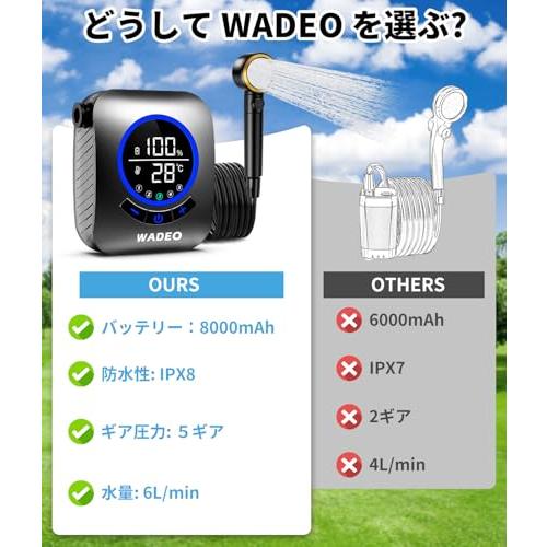 【ランドローバー】ポータブルシャワーシステム Range Rover - Range Rover - INTERIOR - FUNCTION & TECHNOLOGY