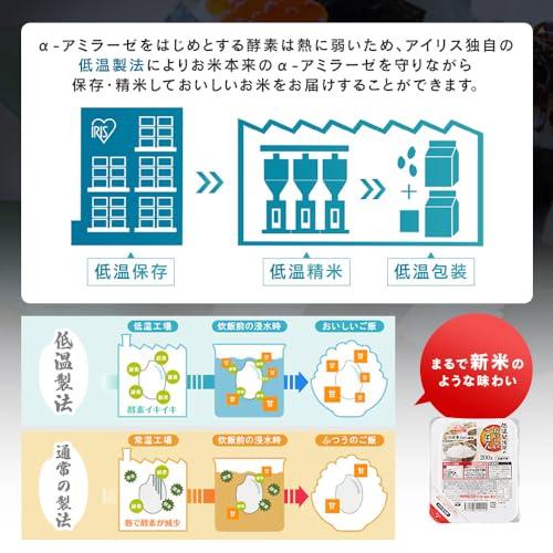 値上がり時代の新定番！アイリスオーヤマ パックご飯 150g 国産米 100% 低温製法米 非常食 米 レトルト 150g×6個 |  | 02