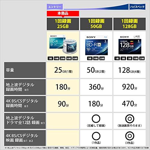 ソニー ブルーレイディスク BD-R 25GB (1枚あたり地デジ約3時間) 1回