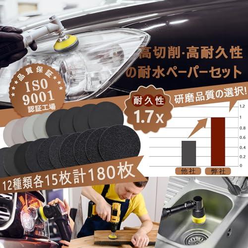 75mm 耐水 サンドペーパー 耐水ペーパー 180枚セット GOH DODD マジック式 丸型 精密仕上げ 鏡面磨き 金属 車補修 ジュエリー |  | 02