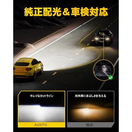 AUXITO H4 LED ヘッドライト 車検対応 HI/LO切替 led 4倍明るさUP