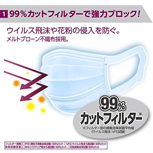 エリエール (日本製 不織布) Zutto(ハイパーブロックマスク) ムレ爽快 小さめサイズ 30枚入 PM2.5対応 |  | 02