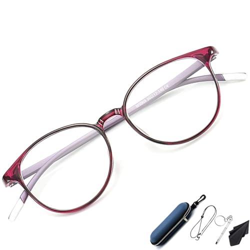 [ESAVIA] メガネ型ルーぺ 丸型拡大鏡 1.0-3.5倍 ボストンフレーム 超軽量 おしゃれ メガネ 眼鏡型 拡大鏡 アンチブルーライト | 