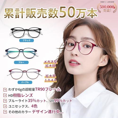 [ESAVIA] メガネ型ルーぺ 丸型拡大鏡 1.0-3.5倍 ボストンフレーム 超軽量 おしゃれ メガネ 眼鏡型 拡大鏡 アンチブルーライト |  | 01