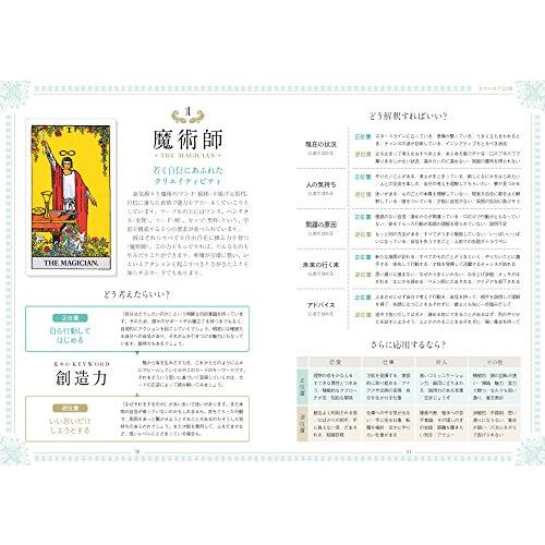 78枚のカードで占う、いちばんていねいなタロット |  | 01