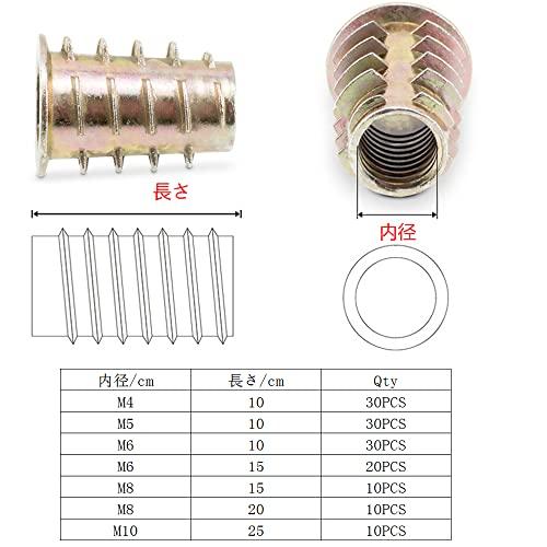 140個セット埋め込み インサートナット 六角ナット BESTU ねじ込みタイプ 六角穴付きボルトDタイプ 木工 接合 補修 M4*10mm M |  | 01