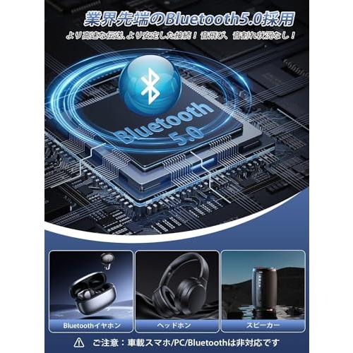 MP3プレーヤー 64GB Bluetooth 5.3 mp3プレイヤー 最大128GBのSDカード