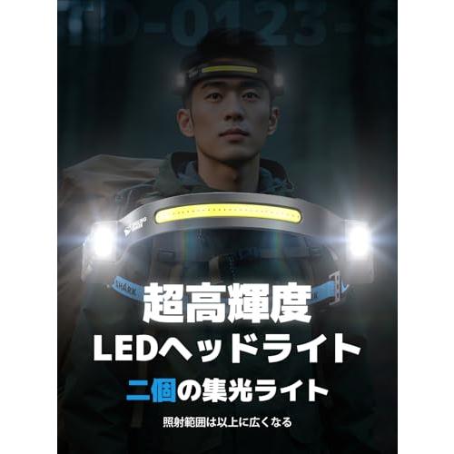 Smiling Shark ヘッドライト TD-0123-S 2つの集光ライト・幅広い照射