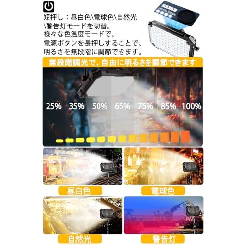 作業灯 LEDライト 投光器 ワークライト 高輝度12000mAh 4000LMType-C