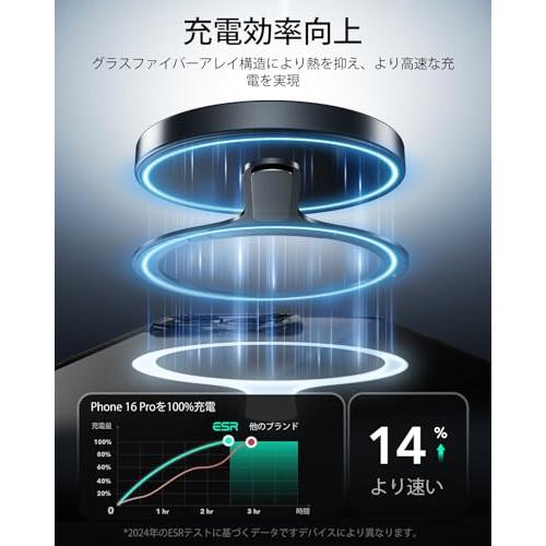 ESR magsafe リング マグセーフ シール 強力吸着 マグネットリング 磁気ワイヤレス充電対応キット 超薄型 MagSafe対応メタルリ |  | 01