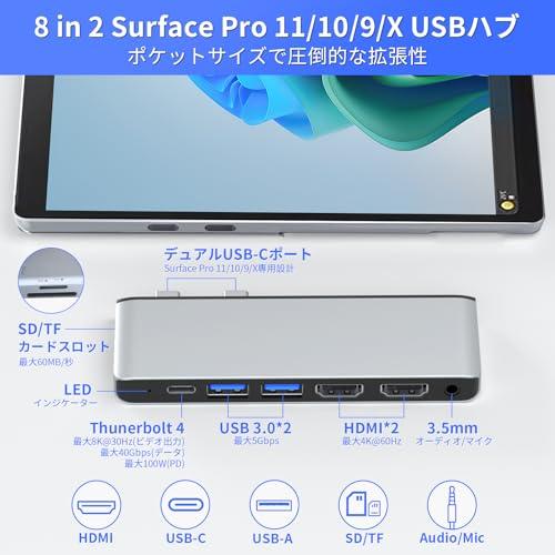 Surface Pro 11/10/9/X USB ハブ 、4 画面対応 (2* HDMI+USB-C