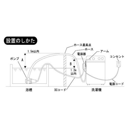 センタック Msポンプセット ホワイト・ブルー YS-30 |  | 01