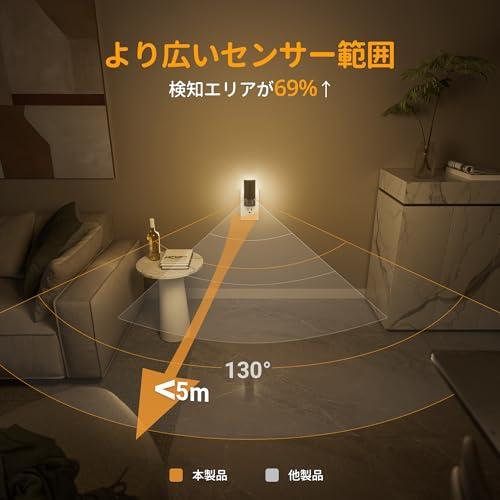 LYRIDZ センサーライト 室内 300°回転可 足元灯 人感センサーライト