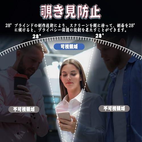 iPhone 16e ガラスフィルム 覗き見防止 iPhone 13 / 13 Pro フィルム のぞき見防止 (1枚) ガイド枠付/旭硝子素材 |  | 02