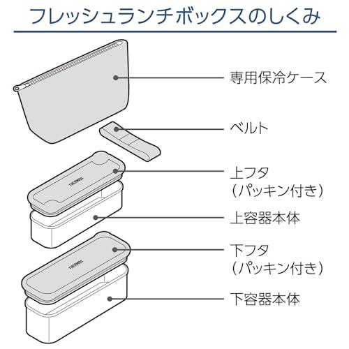 サーモス 弁当箱 2段 スリム フレッシュランチボックス 635ml グレーネイビー DSA-605W GNV |  | 01