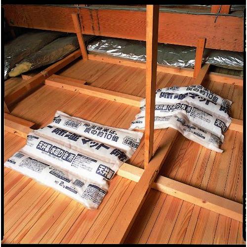 豊田化工 繰り返し使える除湿マット |  | 01