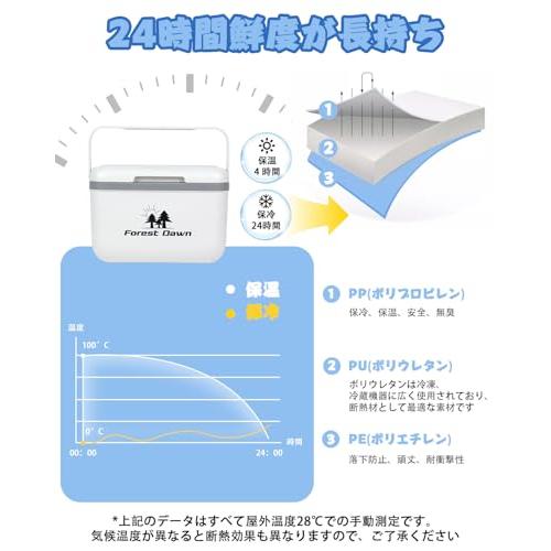 [Forest Dawn] クーラーボックス 保冷ボックス 5L 小型 真空断熱 保温 超軽量 ハードクーラー Cooler Box クーラーb |  | 02
