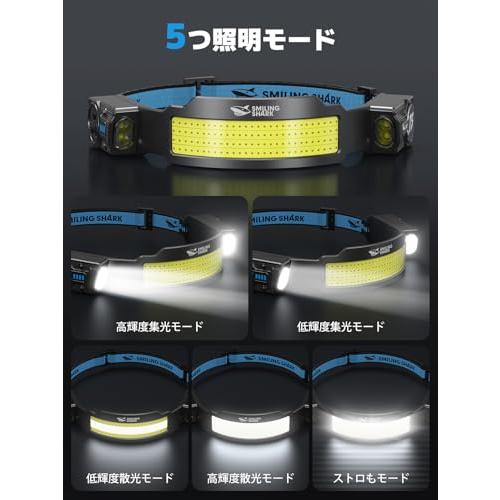 Smiling Shark ヘッドライト TS-4 新登場・超高輝度COBライト*4・調節