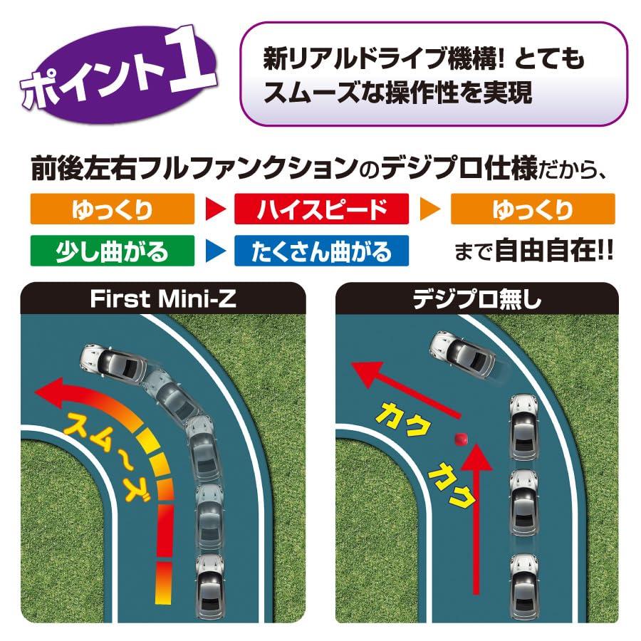 キョウショウ エッグ(Kyosho Egg) FIRST MINI-Z 日産GT-R R35 66608Z