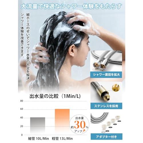 OFFO シャワーホース ステンレス製 「従来品より30%水量アップ」 増圧