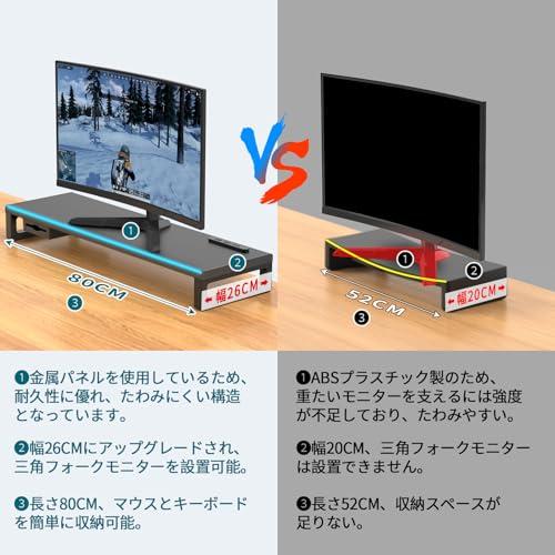 EAYHM モニタースタンド USB口/2口コンセント付き モニター台 幅80CM