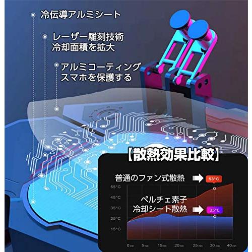 ZenCT コントローラー ６本指操作 ヒートシンク 冷却装置搭載 クリップ式 スマホ トリガー 荒野行動 PUBG Mobile フォートナイ |  | 02
