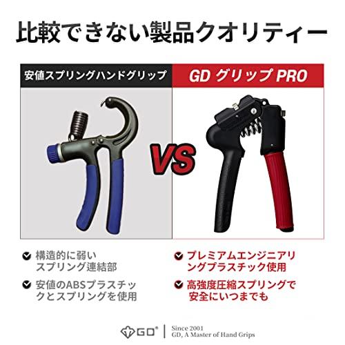 GD ハンドグリップ 握る器具 筋トレ 握力トレーニング 握力 負荷調整式