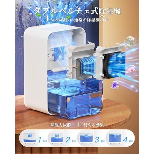 除湿機 小型2025最新 LED表示画面衣類乾燥除湿機 除湿器 ダブルぺ