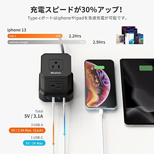 Micshion キューブ型電源タップ Type-C付 延長コード 2m 雷ガード 5個AC口（2400Ｗ) 3個USBポート 1個Type-C |  | 01