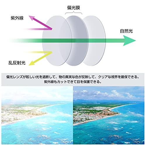 TINHAO オーバーサングラス レンズ曲がる 偏光サングラス メガネの上からかけられる UV400 サイクリング ドライブ 釣り ランニング |  | 01